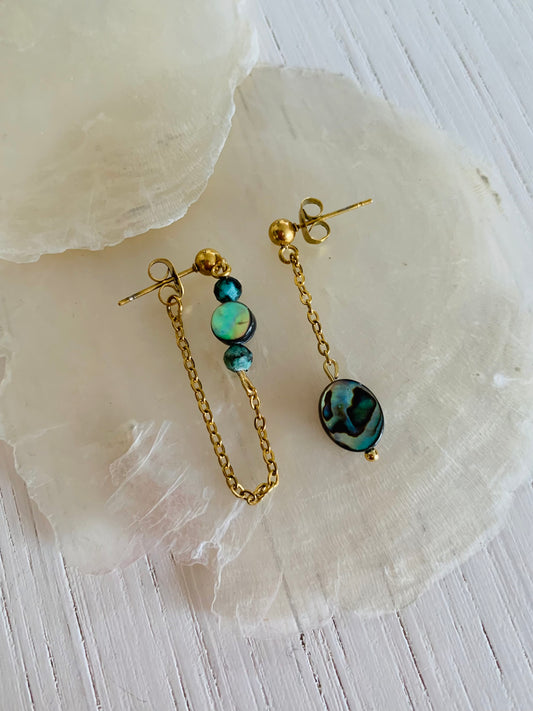 Boucles d’oreilles Bali